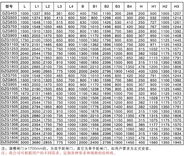 12頁樣本-**新-3